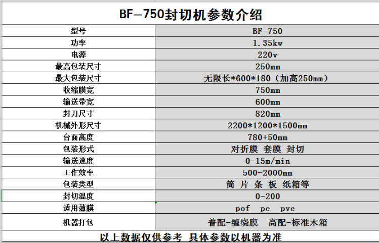 熱收縮包裝機 熱收縮包裝機